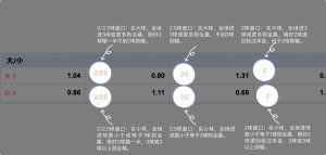 足球博彩:金沙娱乐足球投注技巧和规则 11 betting_6