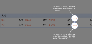 足球博彩:金沙娱乐足球投注技巧和规则 12 betting_7